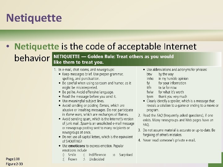 Netiquette • Netiquette is the code of acceptable Internet behavior Page 108 Figure 2