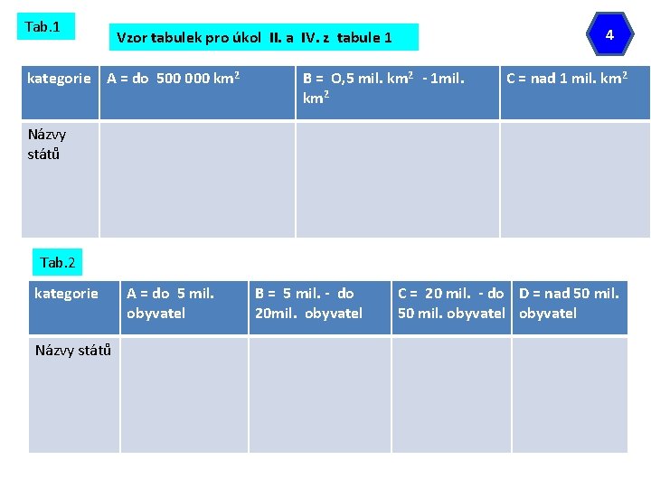 Tab. 1 4 Vzor tabulek pro úkol II. a IV. z tabule 1 kategorie