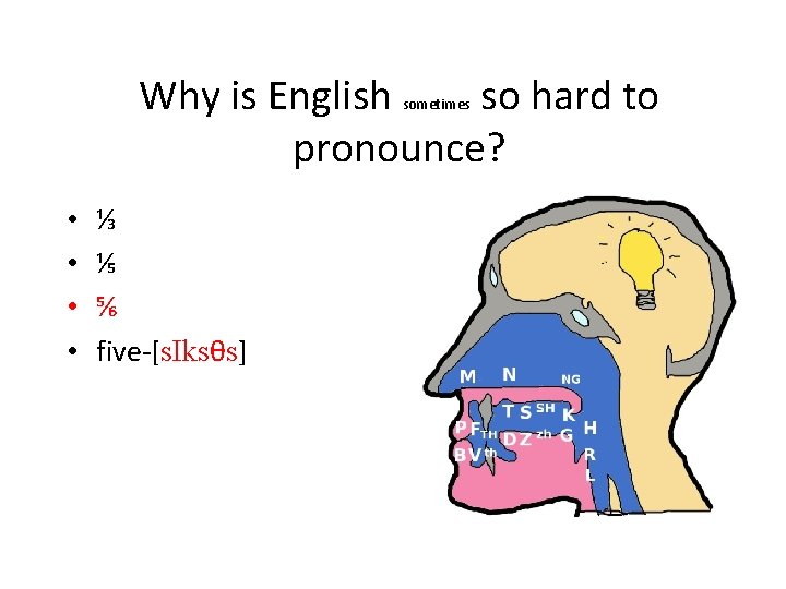 Why is English so hard to pronounce? sometimes • • ⅓ ⅕ ⅚ five-[s.