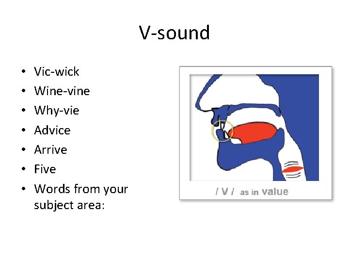 V-sound • • Vic-wick Wine-vine Why-vie Advice Arrive Five Words from your subject area: