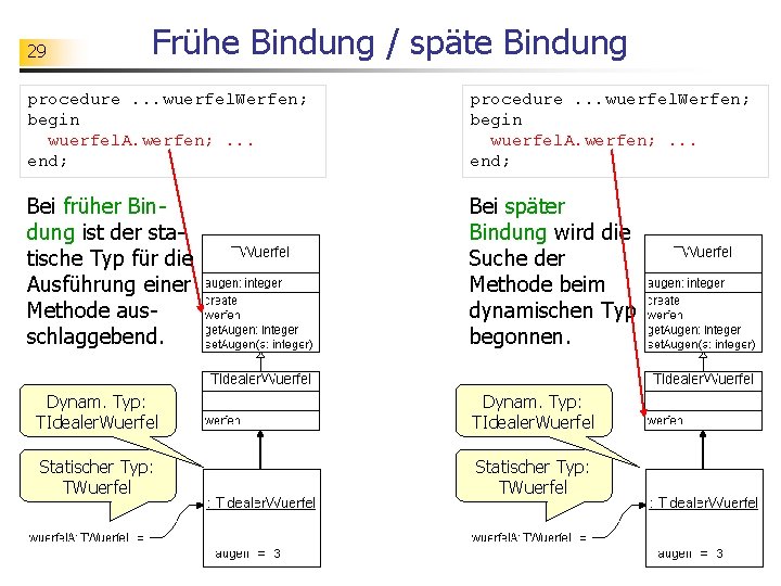 29 Frühe Bindung / späte Bindung procedure. . . wuerfel. Werfen; begin wuerfel. A.