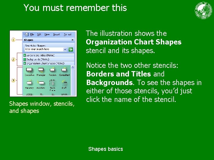 You must remember this The illustration shows the Organization Chart Shapes stencil and its