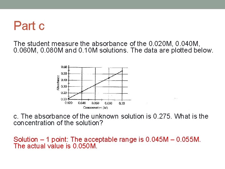 Part c The student measure the absorbance of the 0. 020 M, 0. 040