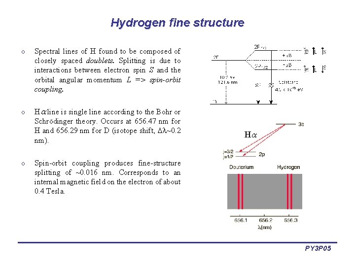 Hydrogen fine structure o Spectral lines of H found to be composed of closely