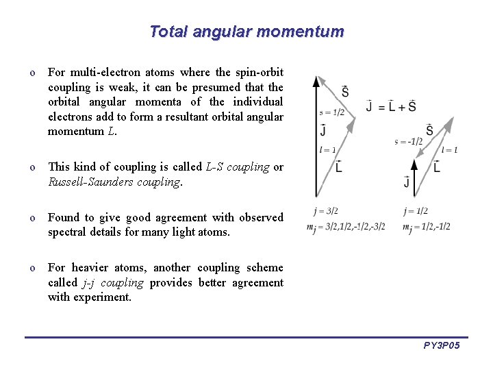 Total angular momentum o For multi-electron atoms where the spin-orbit coupling is weak, it