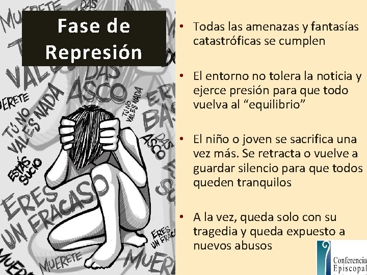 Fase de Represión • Todas las amenazas y fantasías catastróficas se cumplen • El