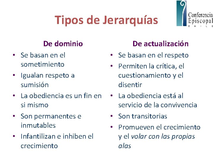 Tipos de Jerarquías De dominio • Se basan en el sometimiento • Igualan respeto