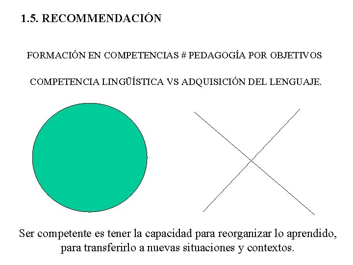 1. 5. RECOMMENDACIÓN FORMACIÓN EN COMPETENCIAS # PEDAGOGÍA POR OBJETIVOS COMPETENCIA LINGÜÍSTICA VS ADQUISICIÓN