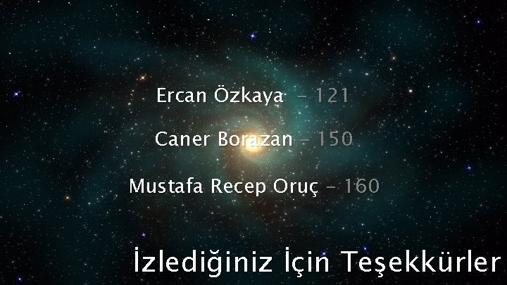 Ercan Özkaya - 121 Caner Borazan – 150 Mustafa Recep Oruç - 160 İzlediğiniz