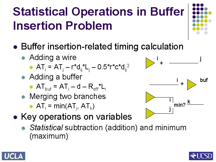 Statistical Operations in Buffer Insertion Problem l Buffer insertion-related timing calculation l Adding a