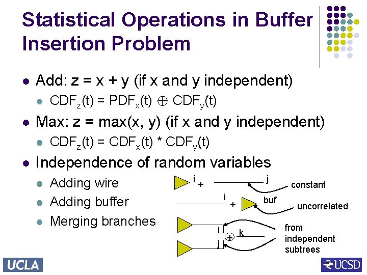 Statistical Operations in Buffer Insertion Problem l Add: z = x + y (if