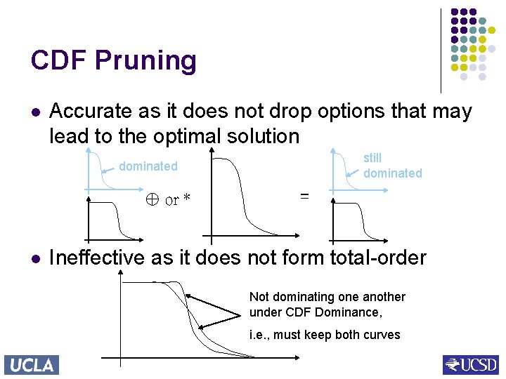 CDF Pruning l Accurate as it does not drop options that may lead to