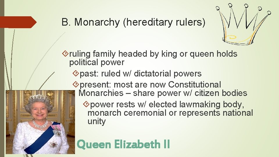 B. Monarchy (hereditary rulers) ruling family headed by king or queen holds political power