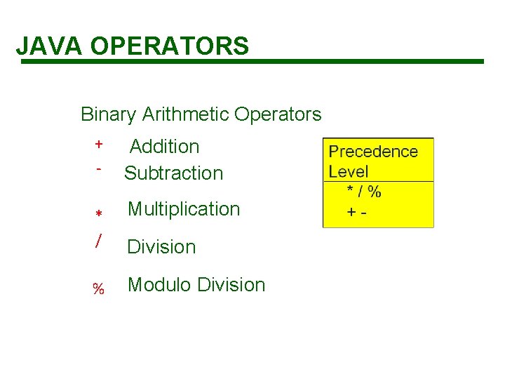 JAVA OPERATORS Binary Arithmetic Operators + - Addition Subtraction * / Multiplication % Modulo