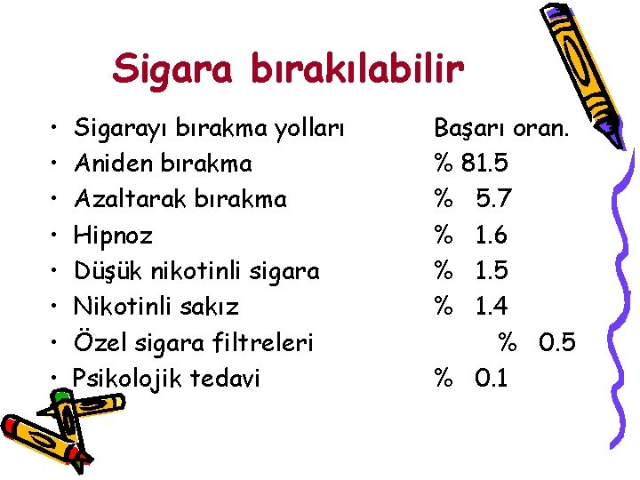 Sigara bırakılabilir • • Sigarayı bırakma yolları Aniden bırakma Azaltarak bırakma Hipnoz Düşük nikotinli