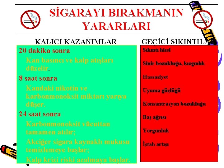 SİGARAYI BIRAKMANIN YARARLARI KALICI KAZANIMLAR 20 dakika sonra Kan basıncı ve kalp atışları düzelir.