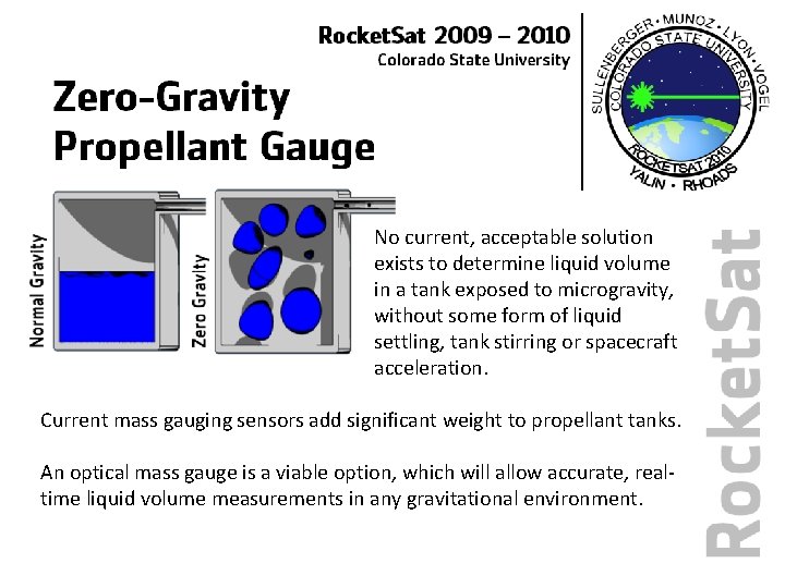 No current, acceptable solution exists to determine liquid volume in a tank exposed to