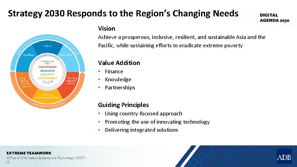 Strategy 2030 Responds to the Region’s Changing Needs Vision Achieve a prosperous, inclusive, resilient,