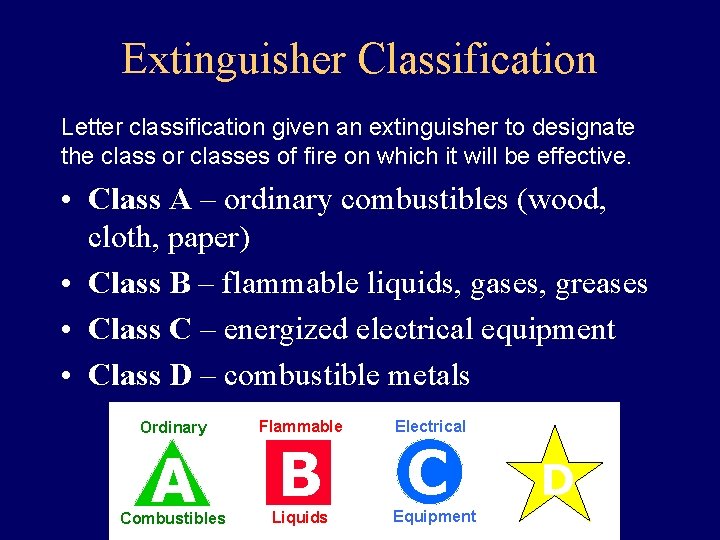 Extinguisher Classification Letter classification given an extinguisher to designate the class or classes of