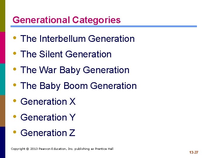 Generational Categories • • The Interbellum Generation The Silent Generation The War Baby Generation