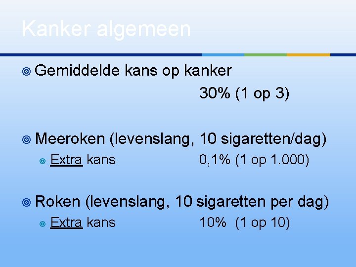 Kanker algemeen ¥ Gemiddelde ¥ Meeroken ¥ ¥ (levenslang, 10 sigaretten/dag) Extra kans ¥