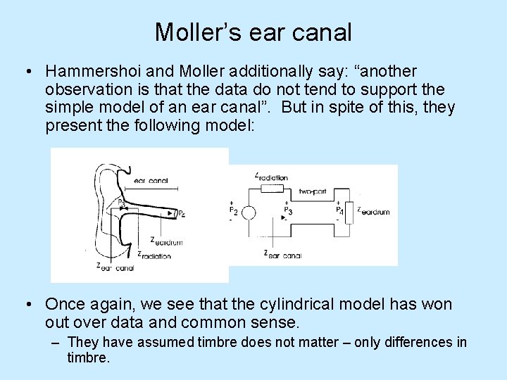 Moller’s ear canal • Hammershoi and Moller additionally say: “another observation is that the