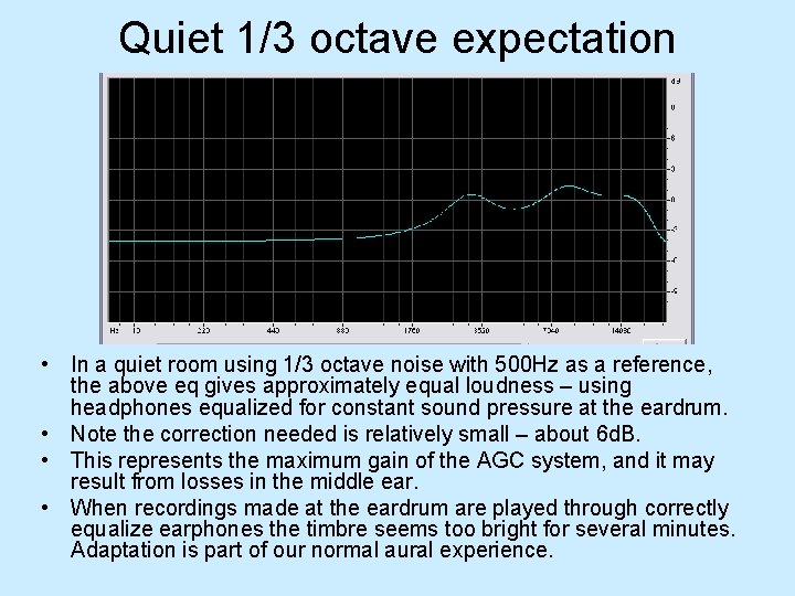 Quiet 1/3 octave expectation • In a quiet room using 1/3 octave noise with