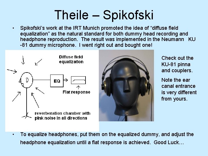 Theile – Spikofski • Spikofski’s work at the IRT Munich promoted the idea of