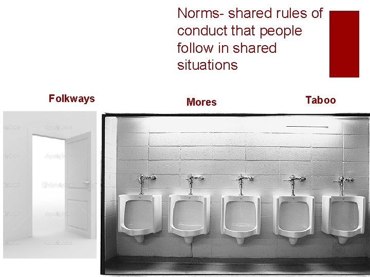 Norms- shared rules of conduct that people follow in shared situations Folkways Mores Taboo