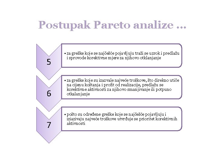 Postupak Pareto analize. . . 5 6 7 • za greške koje se najčešće