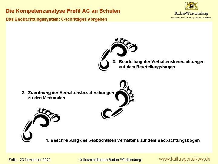 Die Kompetenzanalyse Profil AC an Schulen Das Beobachtungssystem: 3 -schrittiges Vorgehen 3. Beurteilung der