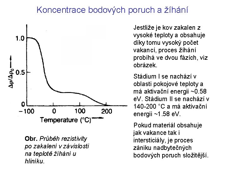 Koncentrace bodových poruch a žíhání Jestliže je kov zakalen z vysoké teploty a obsahuje