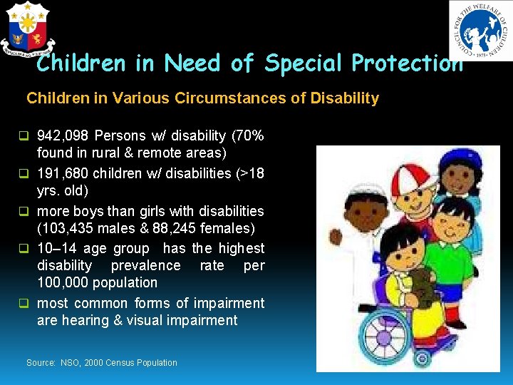 Children in Need of Special Protection Children in Various Circumstances of Disability q 942,