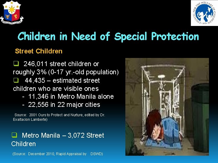 Children in Need of Special Protection Street Children q 246, 011 street children or