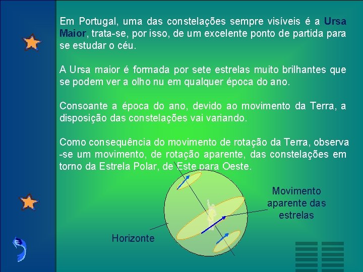Em Portugal, uma das constelações sempre visíveis é a Ursa Maior, trata-se, por isso,