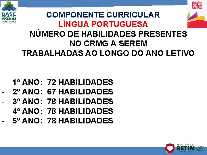 COMPONENTE CURRICULAR LÍNGUA PORTUGUESA NÚMERO DE HABILIDADES PRESENTES NO CRMG A SEREM TRABALHADAS AO