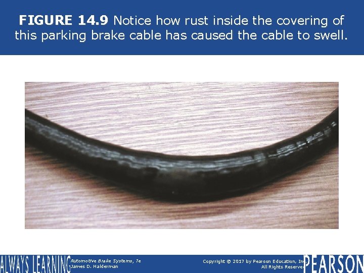 FIGURE 14. 9 Notice how rust inside the covering of this parking brake cable