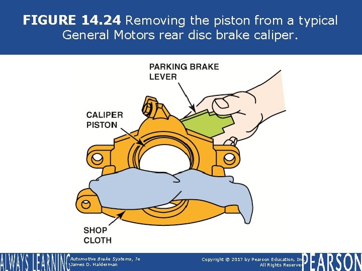 FIGURE 14. 24 Removing the piston from a typical General Motors rear disc brake