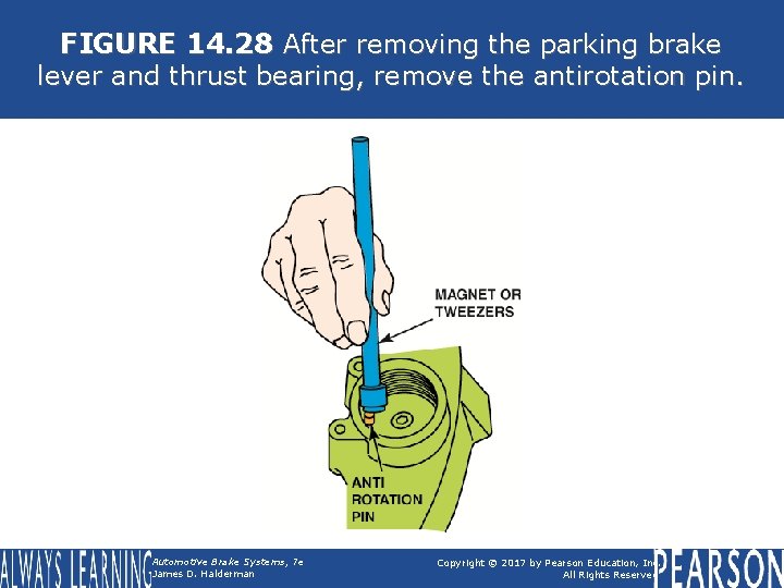 FIGURE 14. 28 After removing the parking brake lever and thrust bearing, remove the