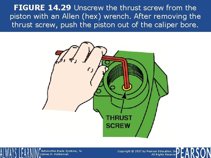 FIGURE 14. 29 Unscrew the thrust screw from the piston with an Allen (hex)