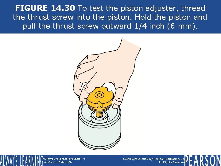 FIGURE 14. 30 To test the piston adjuster, thread the thrust screw into the