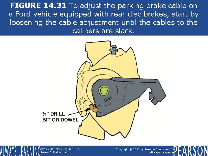 FIGURE 14. 31 To adjust the parking brake cable on a Ford vehicle equipped