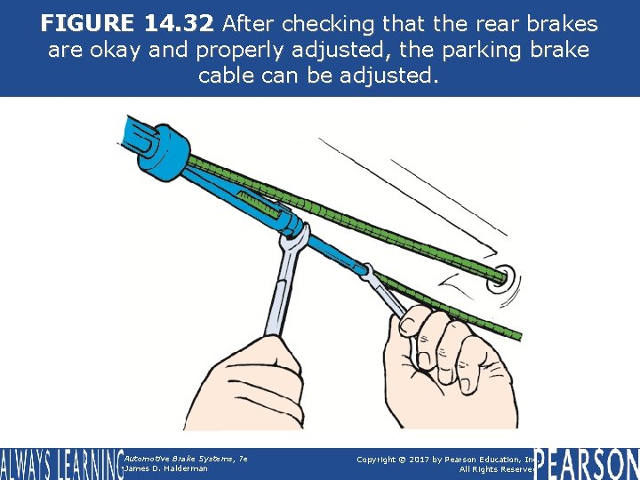 FIGURE 14. 32 After checking that the rear brakes are okay and properly adjusted,