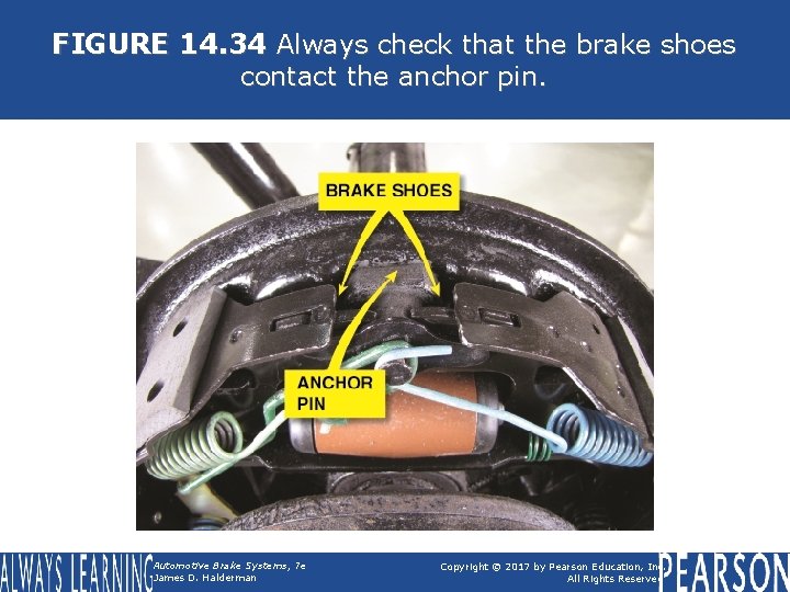 FIGURE 14. 34 Always check that the brake shoes contact the anchor pin. Automotive