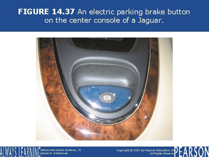 FIGURE 14. 37 An electric parking brake button on the center console of a