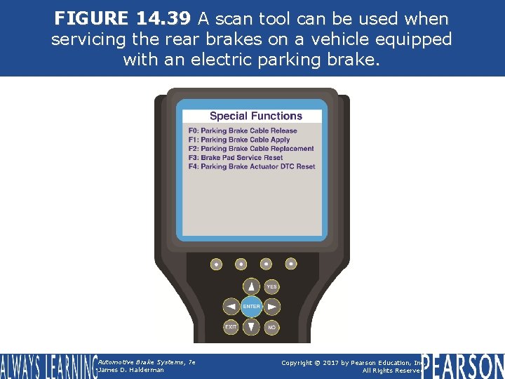 FIGURE 14. 39 A scan tool can be used when servicing the rear brakes