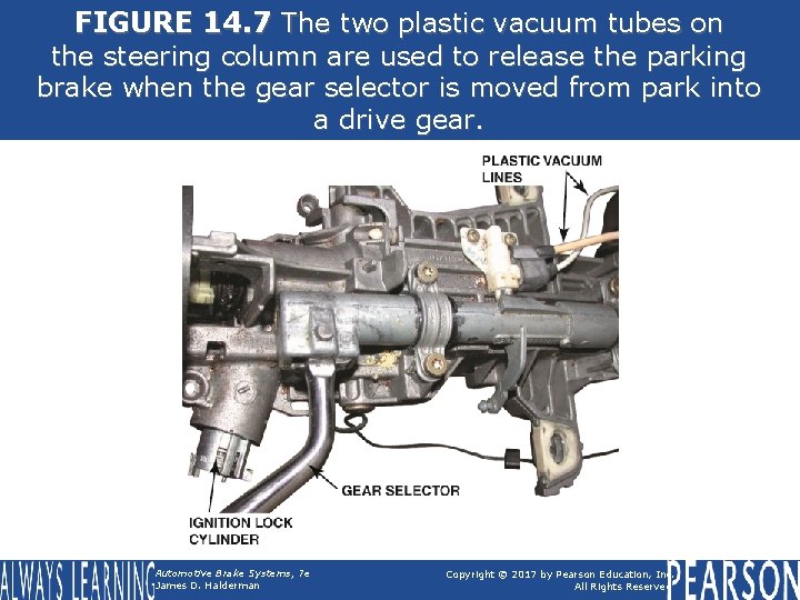 FIGURE 14. 7 The two plastic vacuum tubes on the steering column are used