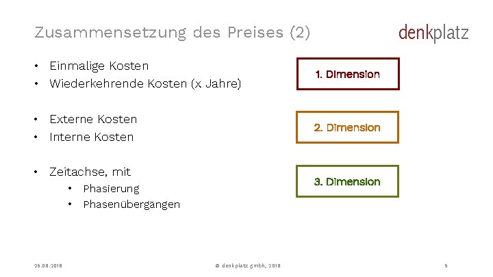 denkplatz Zusammensetzung des Preises (2) • Einmalige Kosten • Wiederkehrende Kosten (x Jahre) 1.