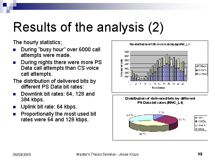 Results of the analysis (2) The hourly statistics: n During ”busy hour” over 6000