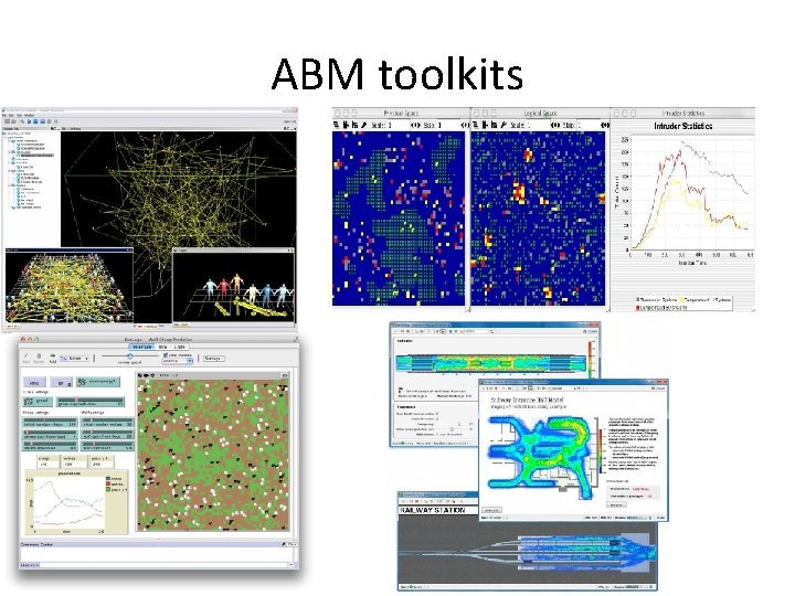 ABM toolkits 